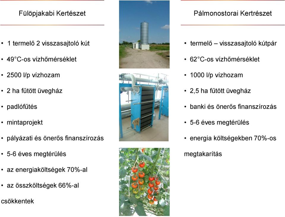 visszasajtoló kútpár 62 C-os vízhőmérséklet 1000 l/p vízhozam 2,5 ha fűtött üvegház banki és önerős finanszírozás