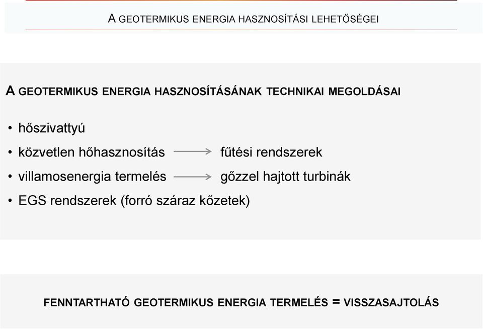 fűtési rendszerek villamosenergia termelés gőzzel hajtott turbinák EGS