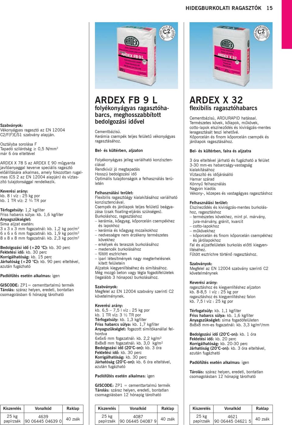 (CS 2 az en 12004 alapján) és víztaszító tulajdonsággal rendelkezik. kb. 8 l víz : por kb. 1 Tr víz: 2 ¾ Tr por Térfogatsúly: 1,2 kg/liter Friss habarcs súlya: kb.