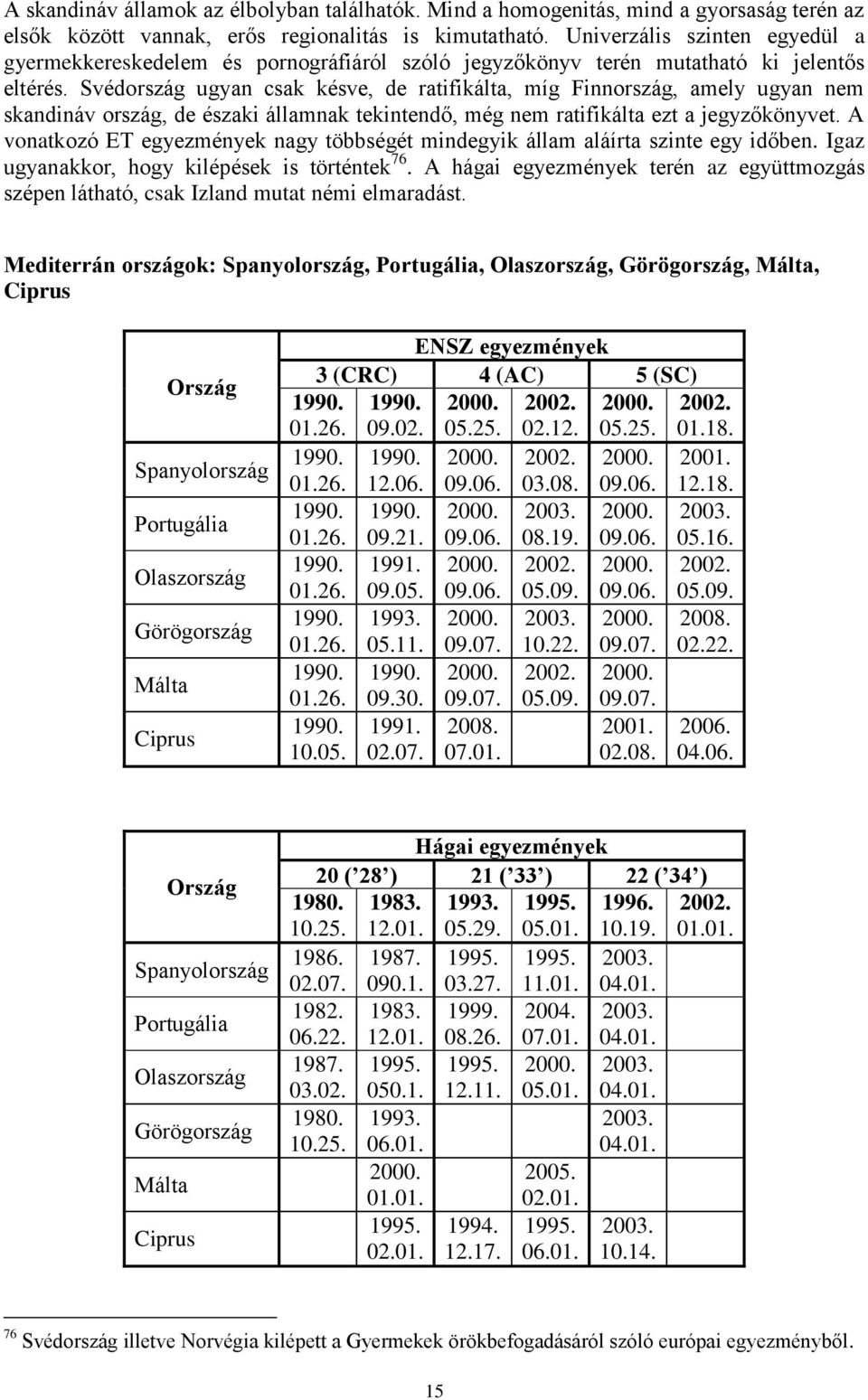 Svédország ugyan csak késve, de ratifikálta, míg Finnország, amely ugyan nem skandináv ország, de északi államnak tekintendő, még nem ratifikálta ezt a jegyzőkönyvet.