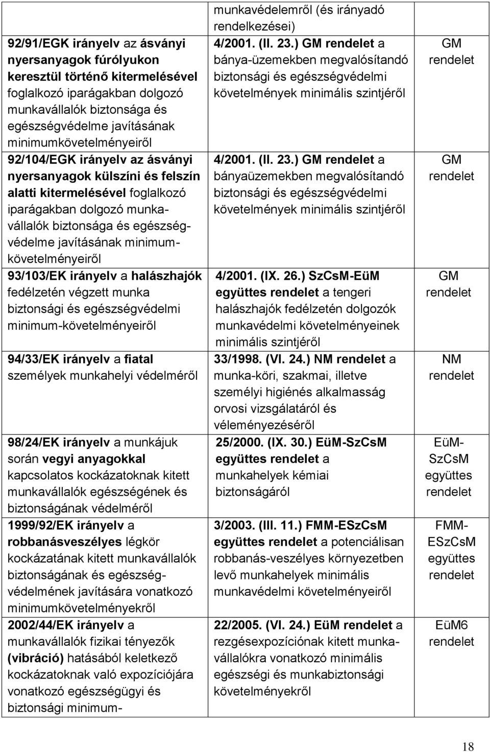 fizikai tényezők (vibráció) hatásából keletkező kockázatoknak való expozíciójára vonatkozó egészségügyi és biztonsági minimum- munkavédelemről (és irányadó rendelkezései) 4/2001. (II. 23.