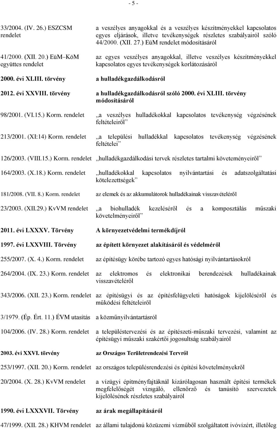 ) EüM rendelet az egyes veszélyes anyagokkal, illetve veszélyes készítményekkel kapcsolatos egyes tevékenységek korlátozásáról 2000. évi XLIII. törvény a hulladékgazdálkodásról 2012. évi XXVIII.