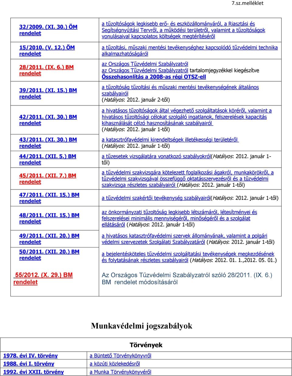 ) BM a tűzoltóságok legkisebb erő- és eszközállományáról, a Riasztási és Segítségnyújtási Tervről, a működési területről, valamint a tűzoltóságok vonulásaival kapcsolatos költségek megtérítéséről a