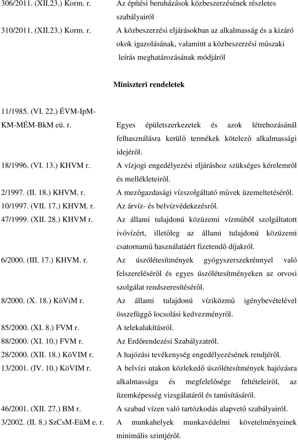 A vízjogi engedélyezési eljáráshoz szükséges kérelemről és mellékleteiről. 2/1997. (II. 18.) KHVM. r. A mezőgazdasági vízszolgáltató művek üzemeltetéséről. 10/1997. (VII. 17.) KHVM. r. Az árvíz- és belvízvédekezésről.