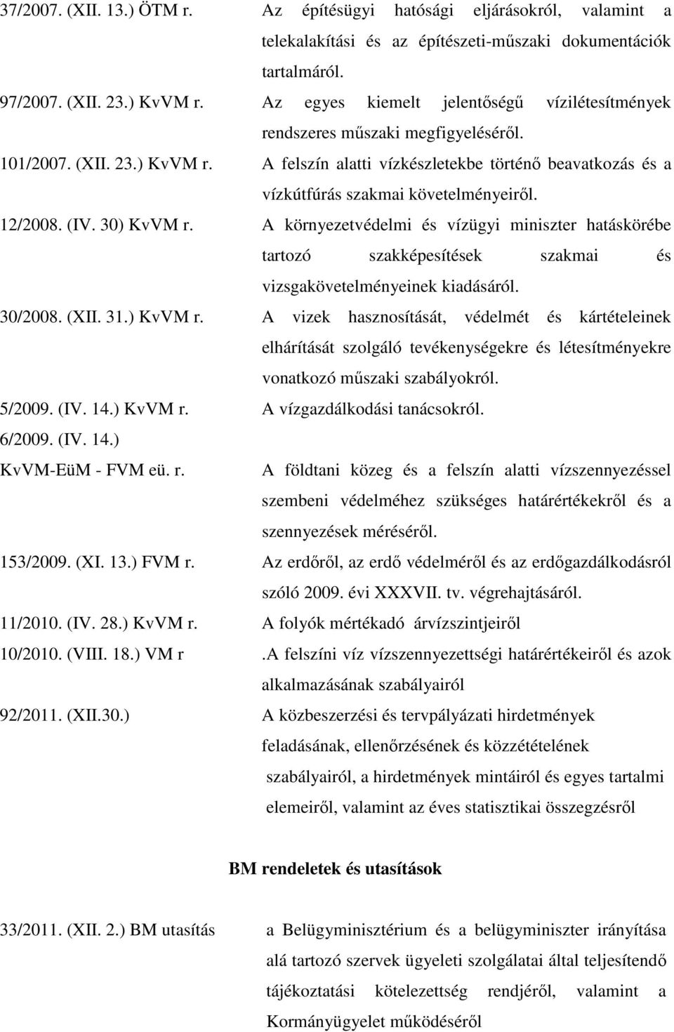 A felszín alatti vízkészletekbe történő beavatkozás és a vízkútfúrás szakmai követelményeiről. 12/2008. (IV. 30) KvVM r.