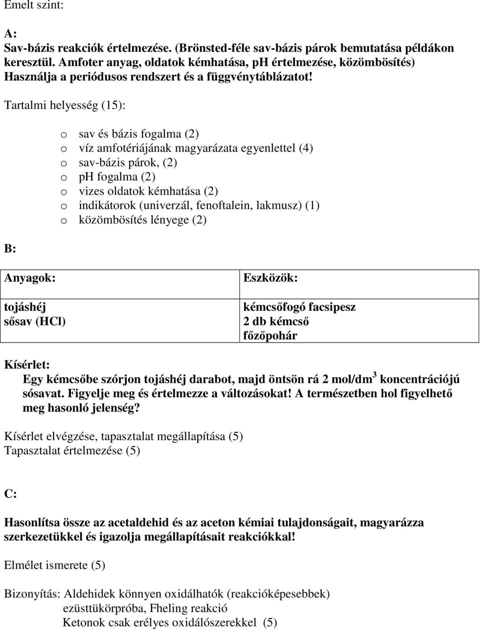 Tartalmi helyesség (15): B: o sav és bázis fogalma (2) o víz amfotériájának magyarázata egyenlettel (4) o sav-bázis párok, (2) o ph fogalma (2) o vizes oldatok kémhatása (2) o indikátorok (univerzál,