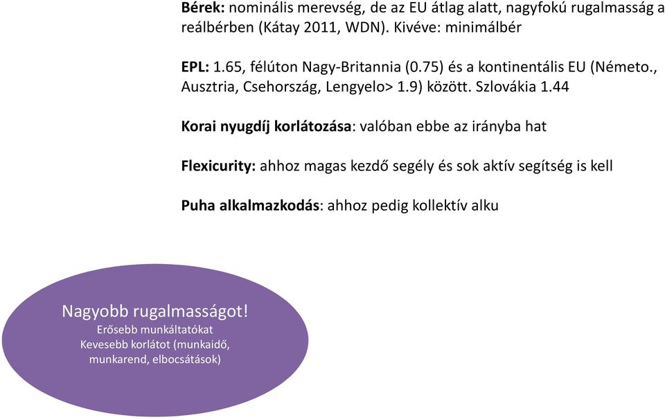 44 Korai nyugdíj korlátozása: valóban ebbe az irányba hat Flexicurity: ahhoz magas kezdő segély és sok aktív segítség is kell Puha