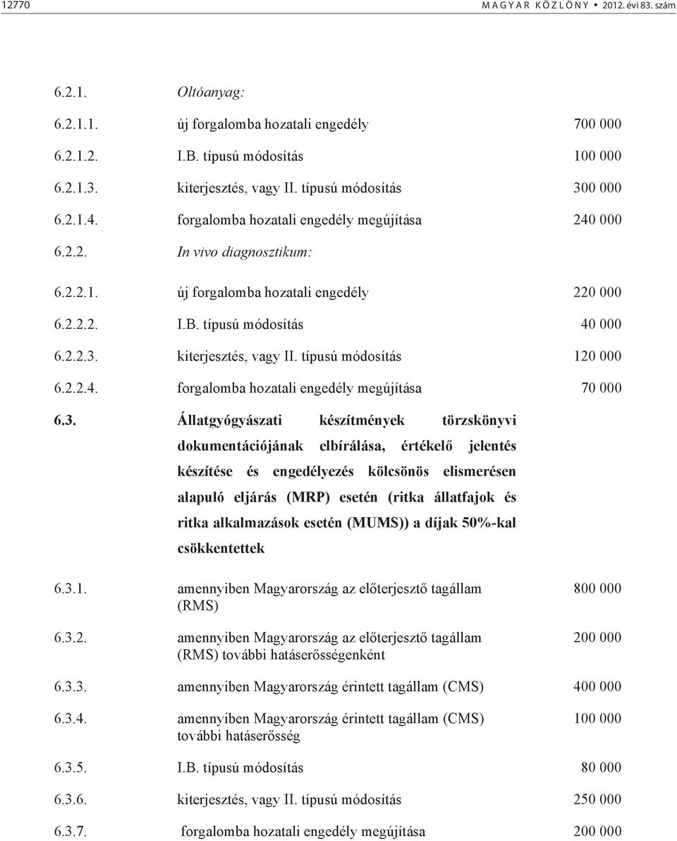 típusú módosítás 40 000 6.2.2.3.