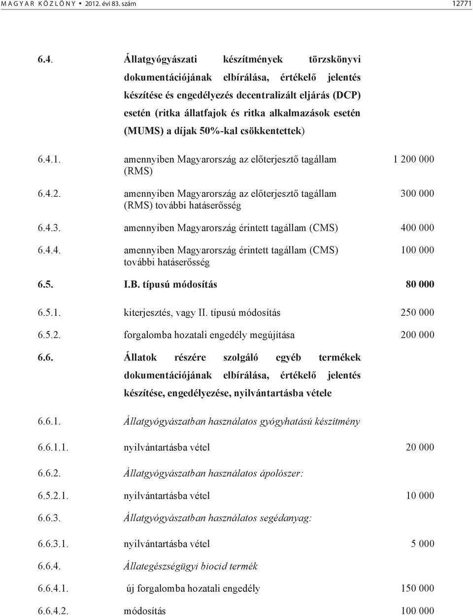 (MUMS) a díjak 50%-kal csökkentettek) 6.4.1. amennyiben Magyarország az el terjeszt tagállam (RMS) 6.4.2.