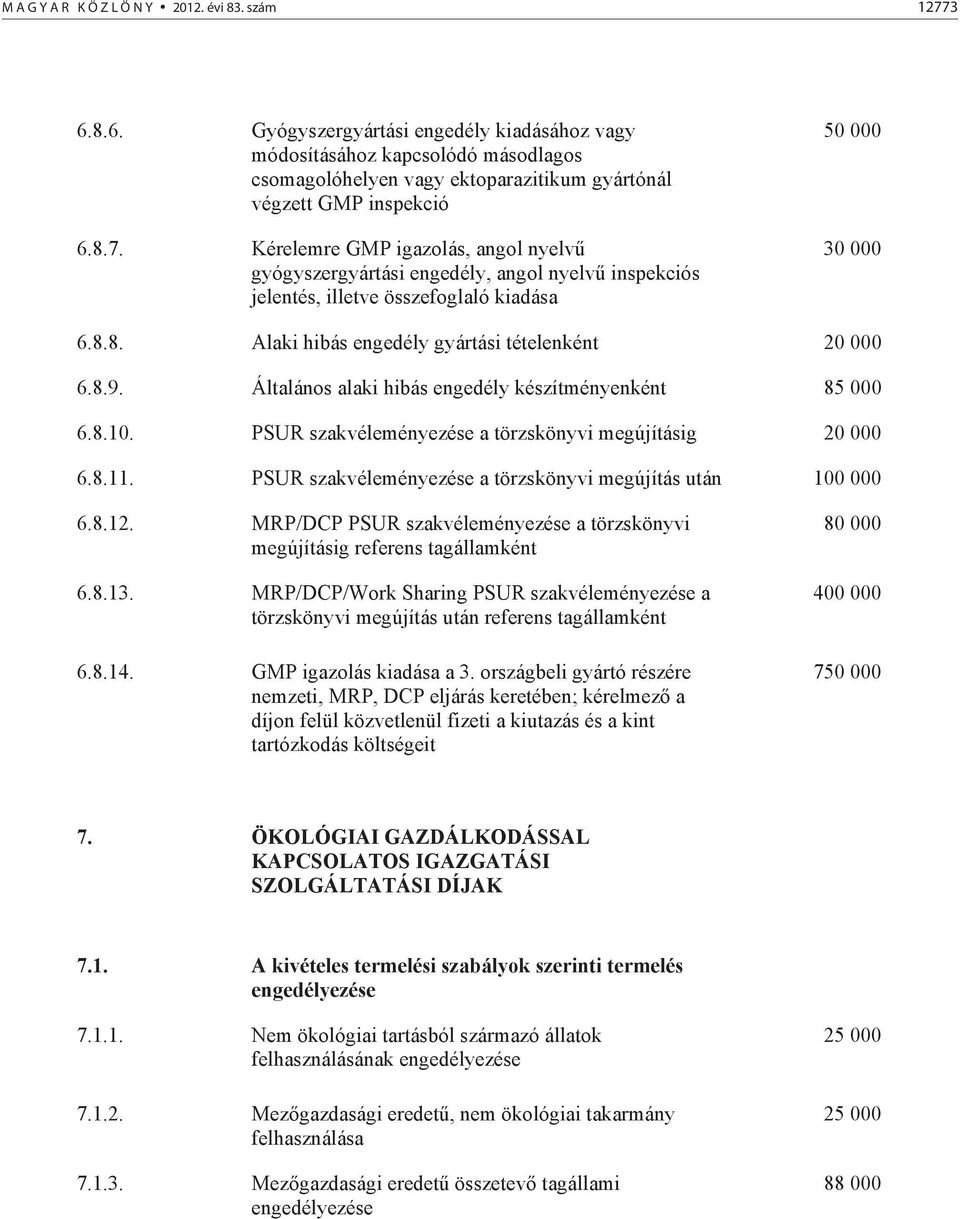 PSUR szakvéleményezése a törzskönyvi megújítás után 100 000 6.8.12. MRP/DCP PSUR szakvéleményezése a törzskönyvi megújításig referens tagállamként 6.8.13.