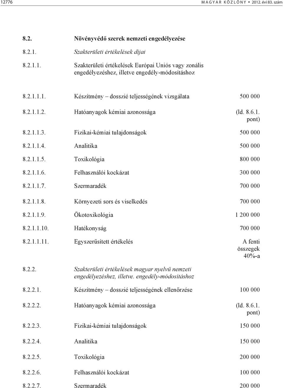 2.1.1.5. Toxikológia 800 000 8.2.1.1.6. Felhasználói kockázat 300 000 8.2.1.1.7. Szermaradék 700 000 8.2.1.1.8. Környezeti sors és viselkedés 700 000 8.2.1.1.9. Ökotoxikológia 1 200 000 8.2.1.1.10.