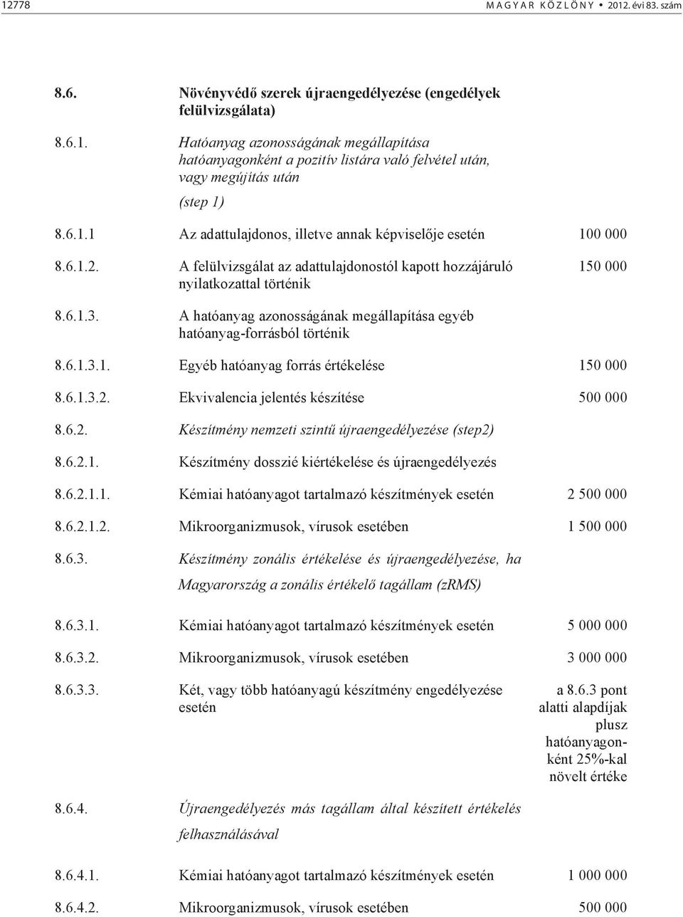 A hatóanyag azonosságának megállapítása egyéb hatóanyag-forrásból történik 8.6.1.3.1. Egyéb hatóanyag forrás értékelése 150 000 8.6.1.3.2. Ekvivalencia jelentés készítése 500 000 8.6.2. Készítmény nemzeti szint újraengedélyezése (step2) 8.