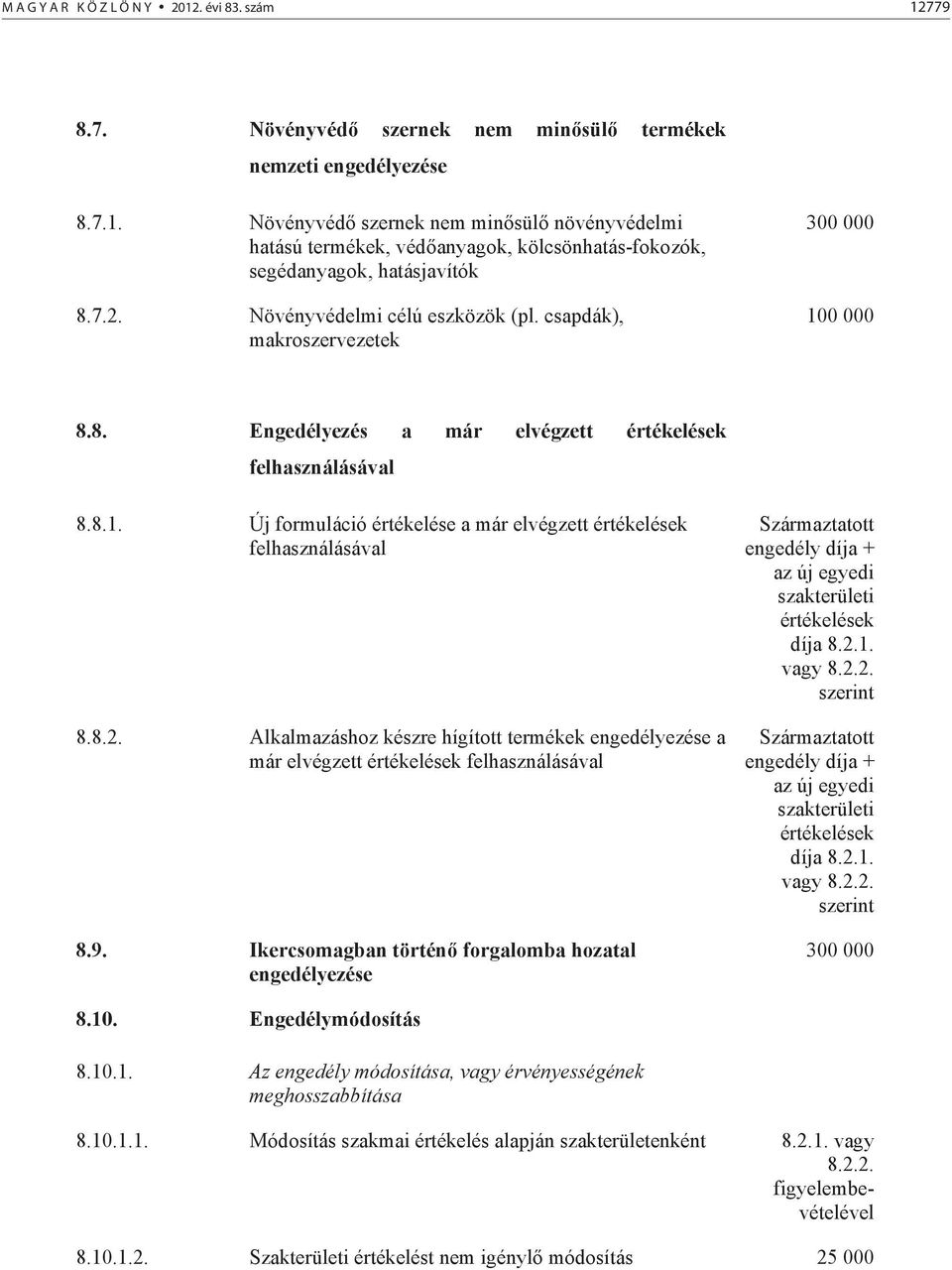 8.2. Alkalmazáshoz készre hígított termékek engedélyezése a már elvégzett értékelések felhasználásával 8.9.