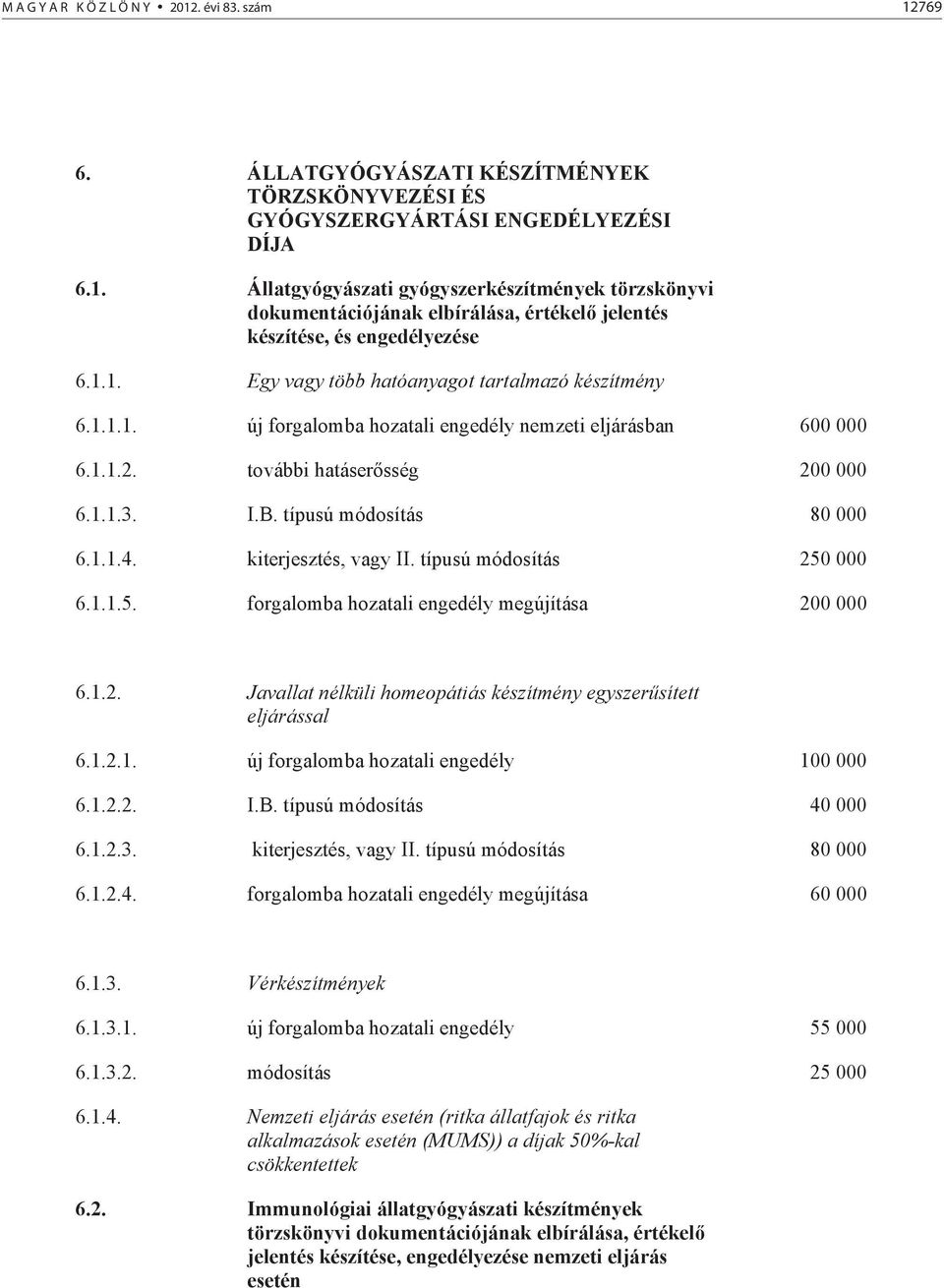 1.1.4. kiterjesztés, vagy II. típusú módosítás 250 000 6.1.1.5. forgalomba hozatali engedély megújítása 200 000 6.1.2. Javallat nélküli homeopátiás készítmény egyszer sített eljárással 6.1.2.1. új forgalomba hozatali engedély 100 000 6.