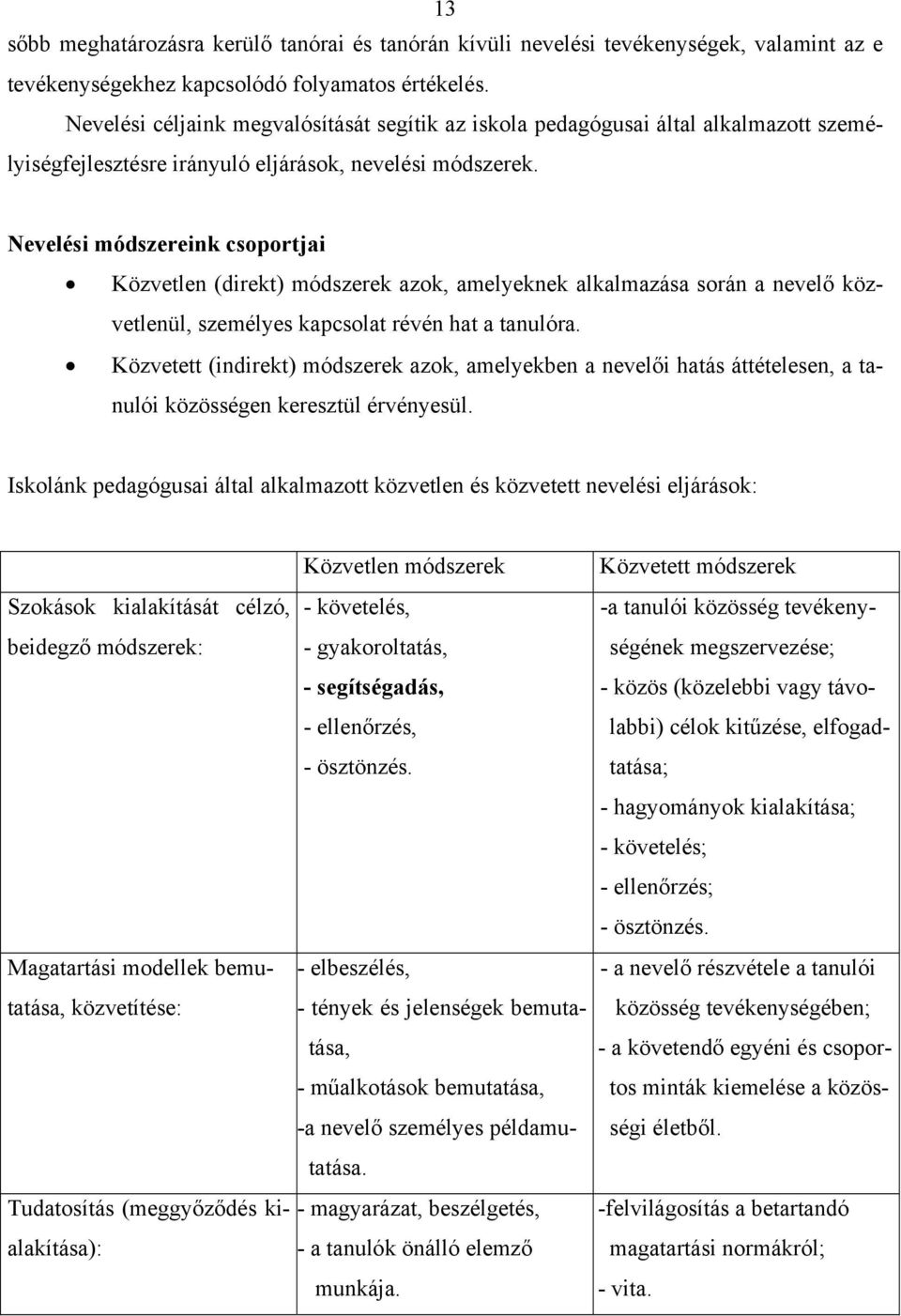 Nevelési módszereink csprtjai Közvetlen (direkt) módszerek azk, amelyeknek alkalmazása srán a nevelő közvetlenül, személyes kapcslat révén hat a tanulóra.