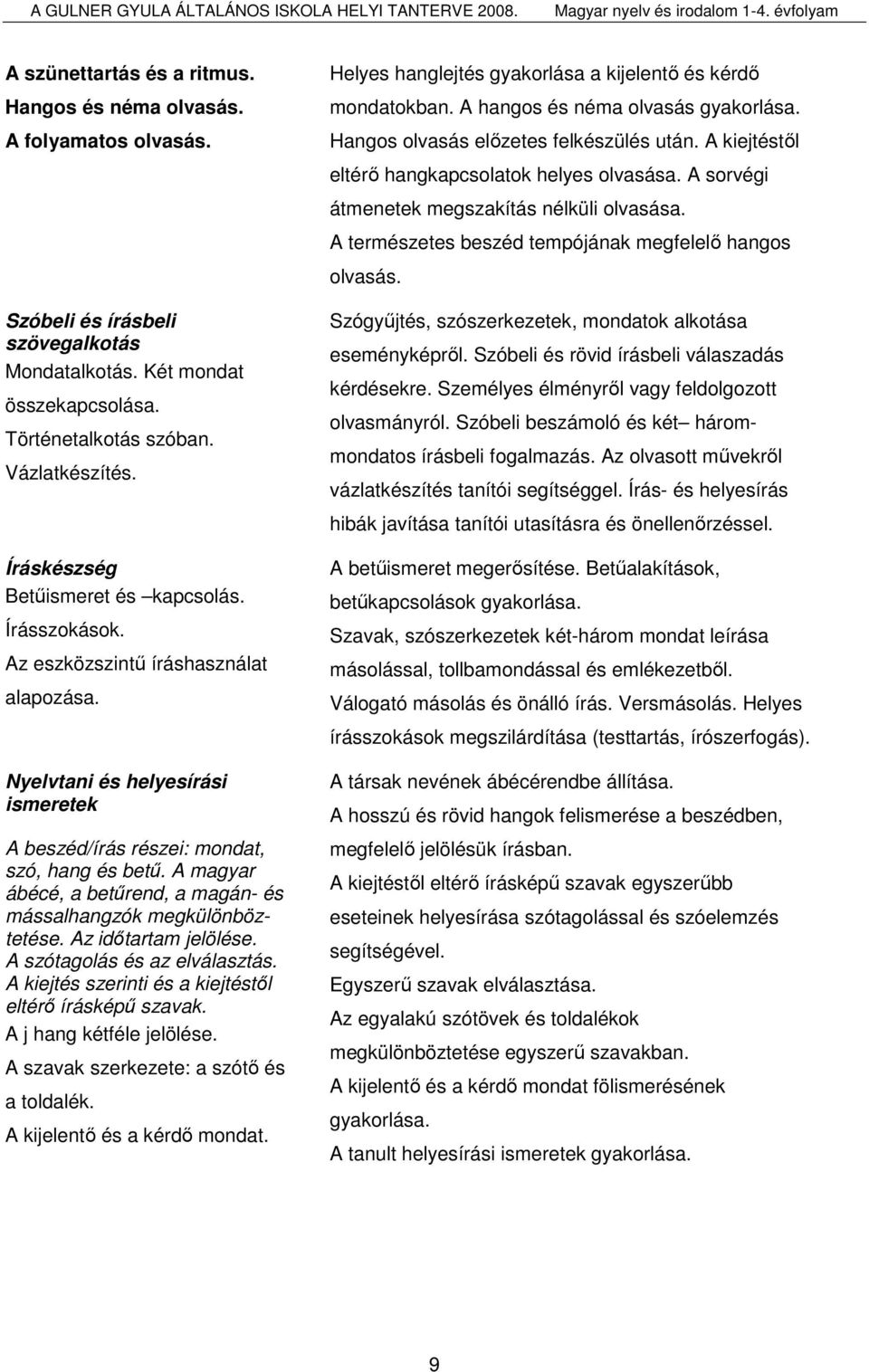 A magyar ábécé, a betőrend, a magán- és mássalhangzók megkülönböztetése. Az idıtartam jelölése. A szótagolás és az elválasztás. A kiejtés szerinti és a kiejtéstıl eltérı írásképő szavak.