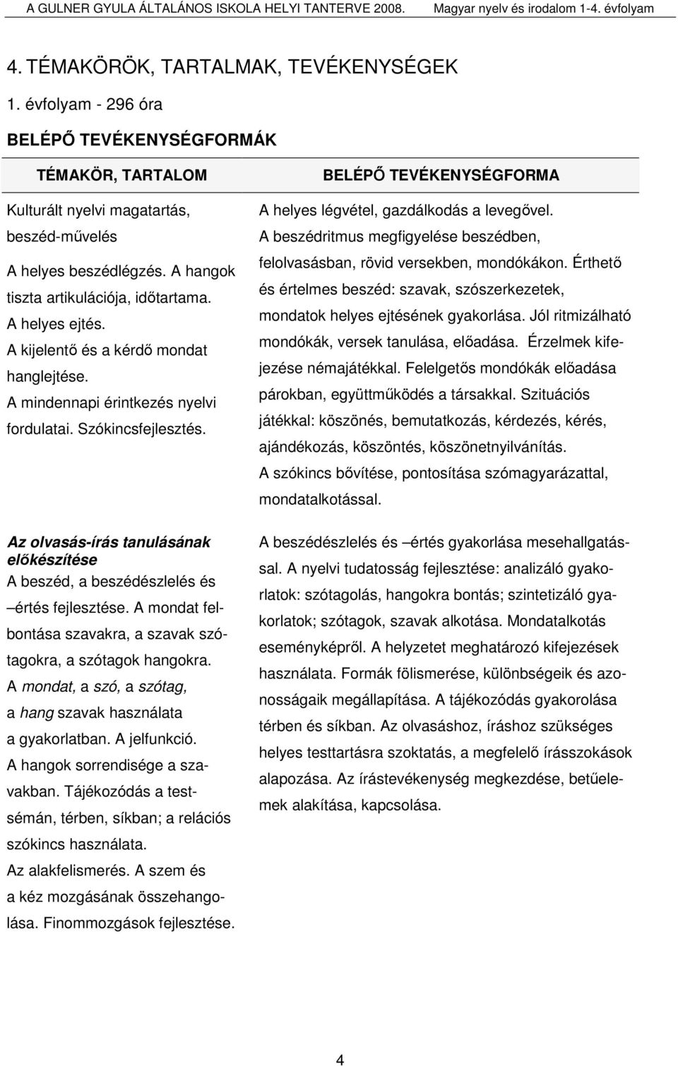 Az olvasás-írás tanulásának elıkészítése A beszéd, a beszédészlelés és értés fejlesztése. A mondat felbontása szavakra, a szavak szótagokra, a szótagok hangokra.