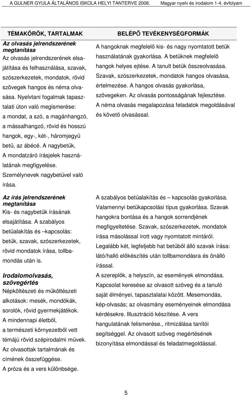 A nagybetők, A mondatzáró írásjelek használatának megfigyelése. Személynevek nagybetővel való írása. Az írás jelrendszerének megtanítása Kis- és nagybetők írásának elsajátítása.