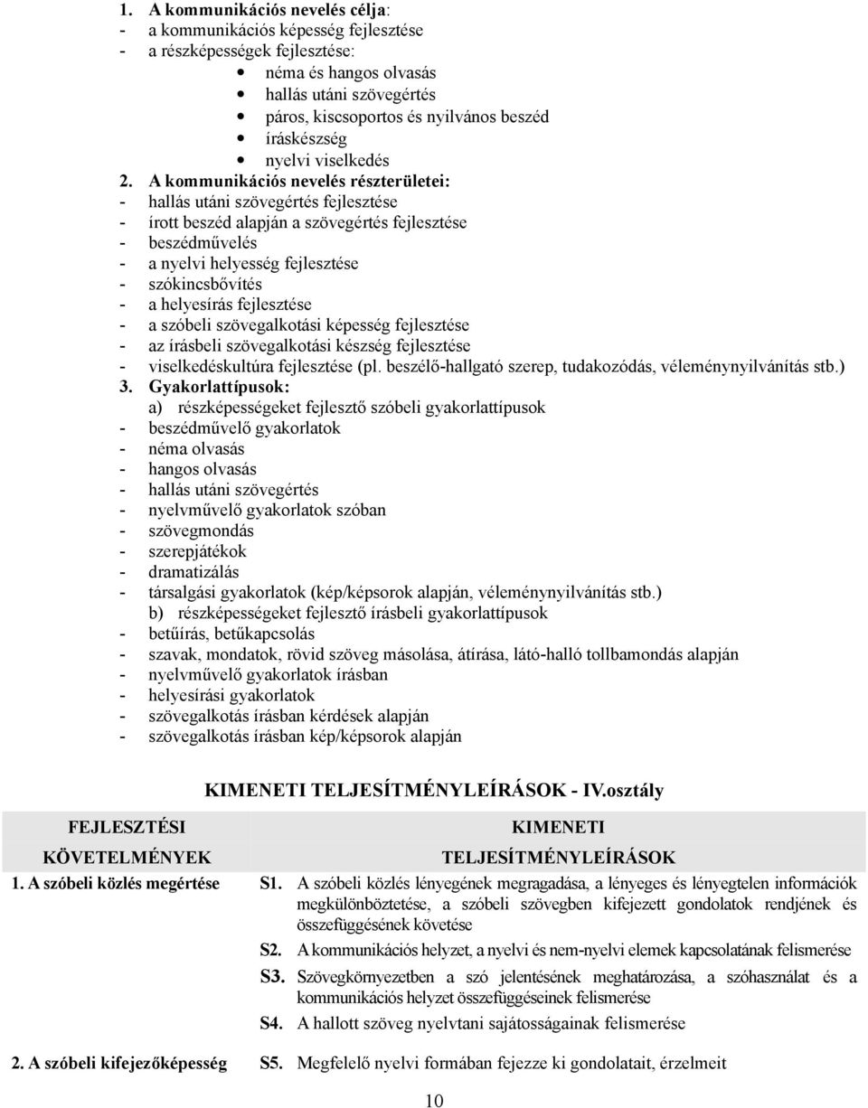 A kommunikációs nevelés részterületei: - hallás utáni szövegértés fejlesztése - írott beszéd alapján a szövegértés fejlesztése - beszédművelés - a nyelvi helyesség fejlesztése - szókincsbővítés - a