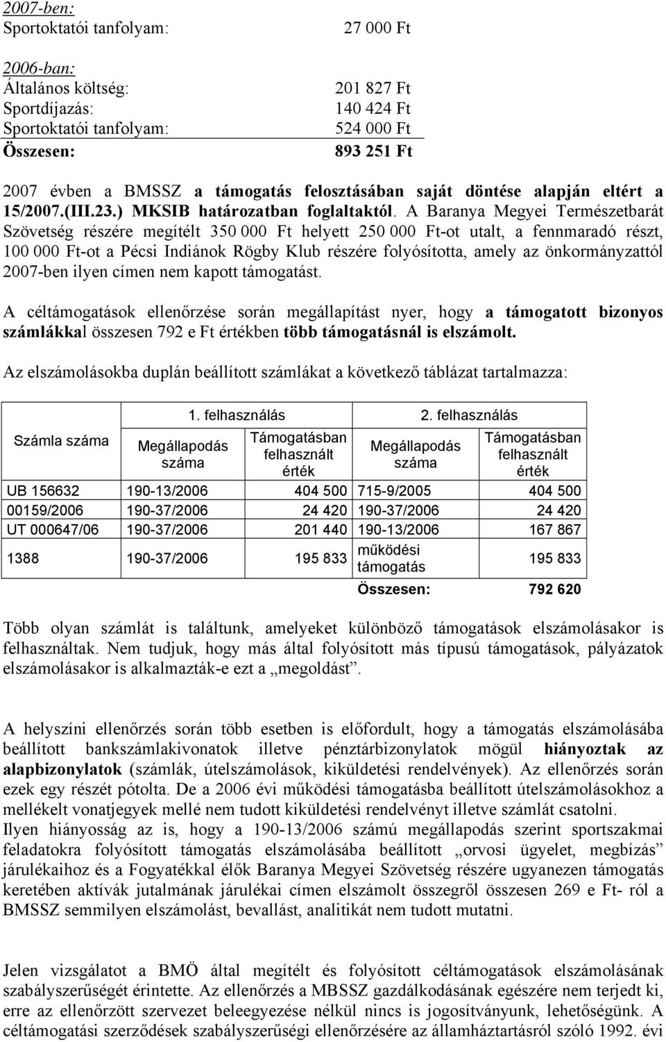 A Baranya Megyei Természetbarát Szövetség részére megítélt 350 000 Ft helyett 250 000 Ft-ot utalt, a fennmaradó részt, 100 000 Ft-ot a Pécsi Indiánok Rögby Klub részére folyósította, amely az