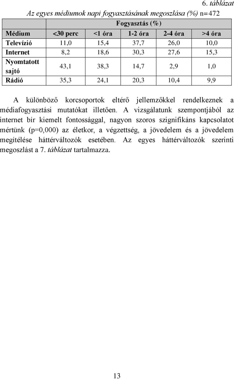 rendelkeznek a médiafogyasztási mutatókat illetően.