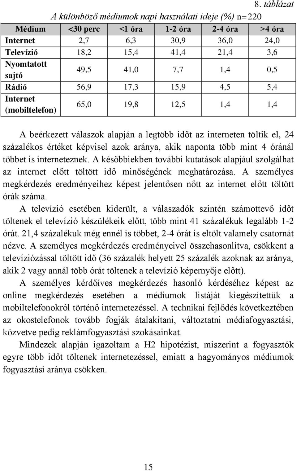 aránya, akik naponta több mint 4 óránál többet is interneteznek. A későbbiekben további kutatások alapjául szolgálhat az internet előtt töltött idő minőségének meghatározása.