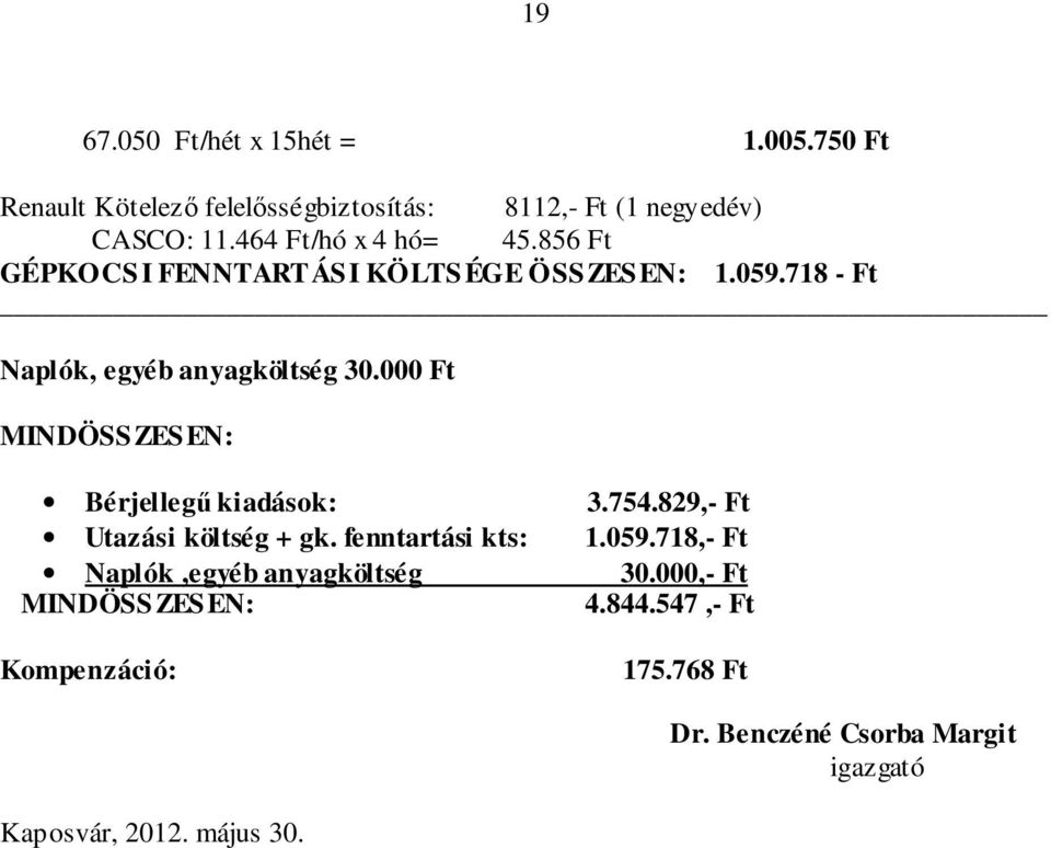 000 Ft MINDÖSSZESEN: Bérjellegű kiadások: Utazási költség + gk.