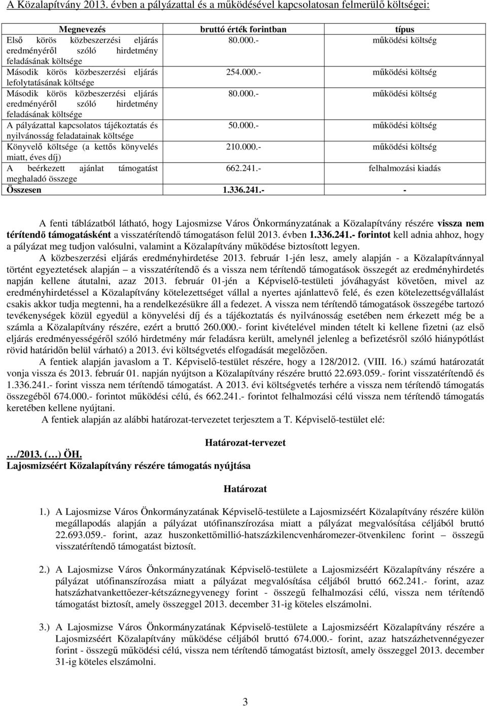 000.- mőködési költség eredményérıl szóló hirdetmény feladásának költsége A pályázattal kapcsolatos tájékoztatás és 50.000.- mőködési költség nyilvánosság feladatainak költsége Könyvelı költsége (a kettıs könyvelés 210.