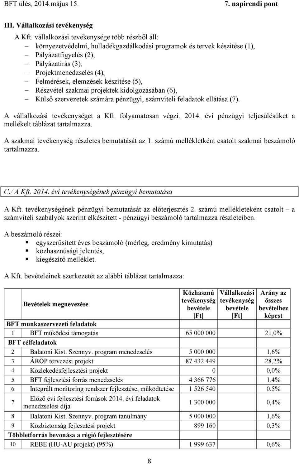 elemzések készítése (5), Részvétel szakmai projektek kidolgozásában (6), Külső szervezetek számára pénzügyi, számviteli feladatok ellátása (7). A vállalkozási tevékenységet a Kft. folyamatosan végzi.