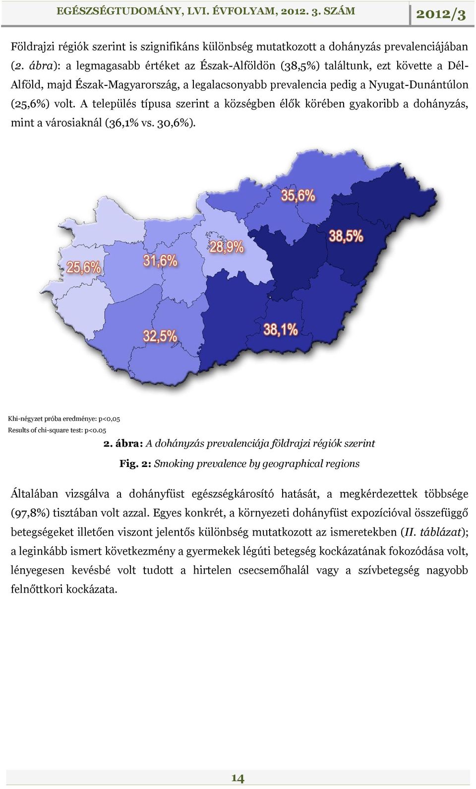 A település típusa szerint a községben élők körében gyakoribb a dohányzás, mint a városiaknál (36,1% vs. 30,6%). Khi-négyzet próba eredménye: p<0,05 Results of chi-square test: p<0.05 2.