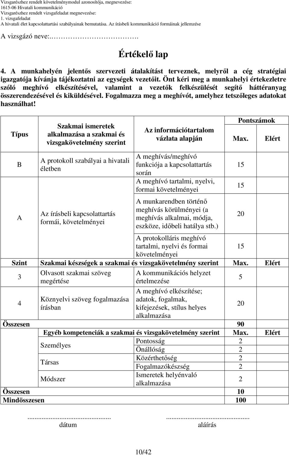 Fogalmazza meg a meghívót, amelyhez tetszıleges adatokat használhat! Típus Szakmai ismeretek alkalmazása a szakmai és vizsgakövetelmény szerint Az információtartalom vázlata alapján Pontszámok Max.