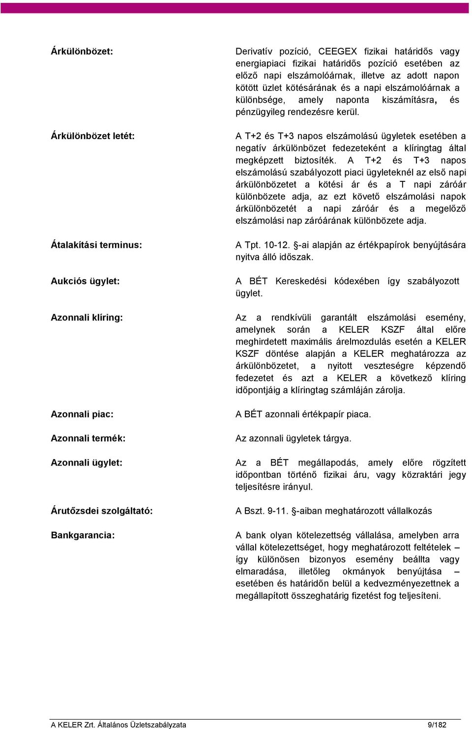 A T+2 és T+3 napos elszámolású ügyletek esetében a negatív árkülönbözet fedezeteként a klíringtag által megképzett biztosíték.