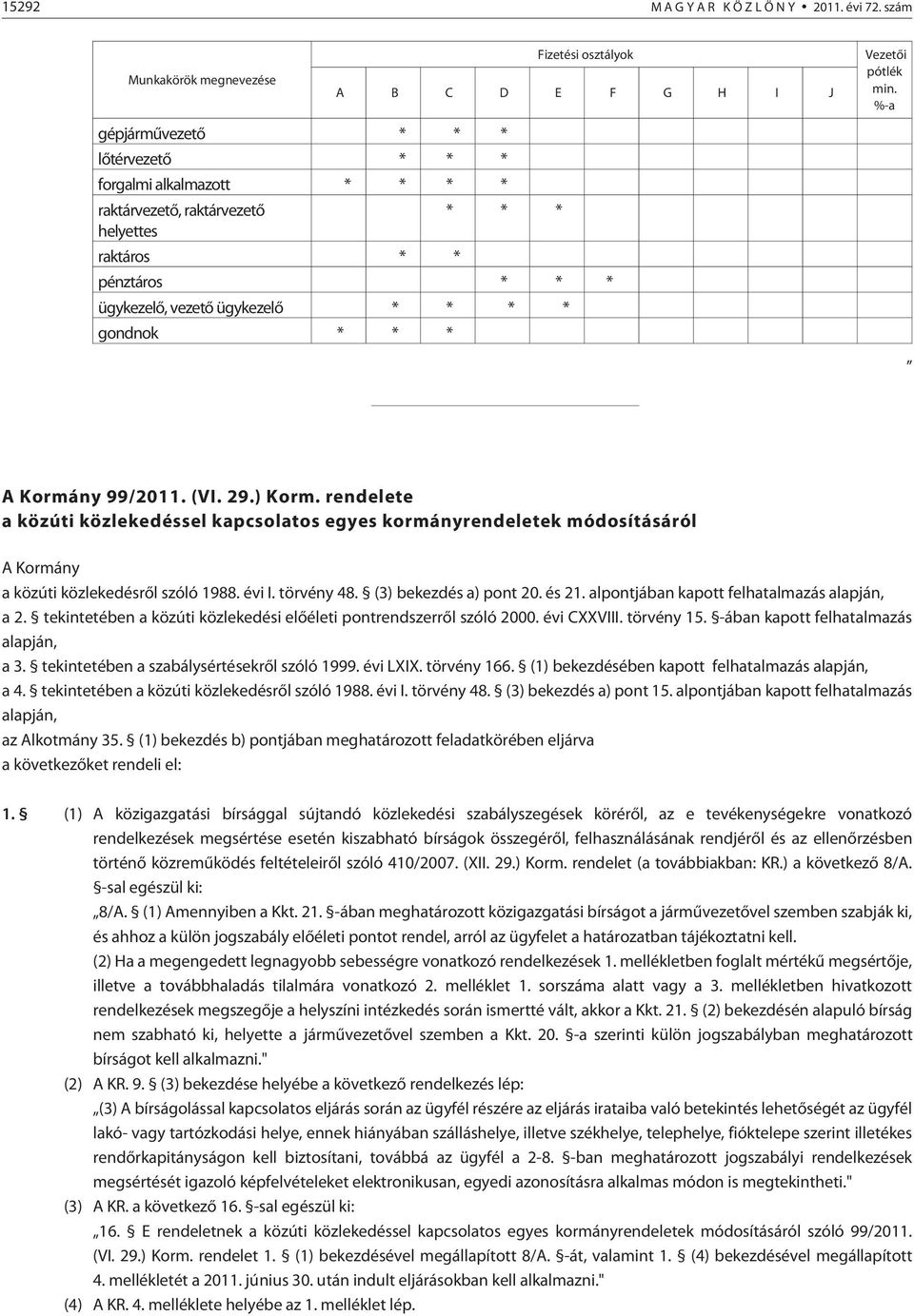 min. %-a * * * pénztáros * * * ügykezelõ, vezetõ ügykezelõ * * * * gondnok * * * A Kormány 99/2011. (VI. 29.) Korm.