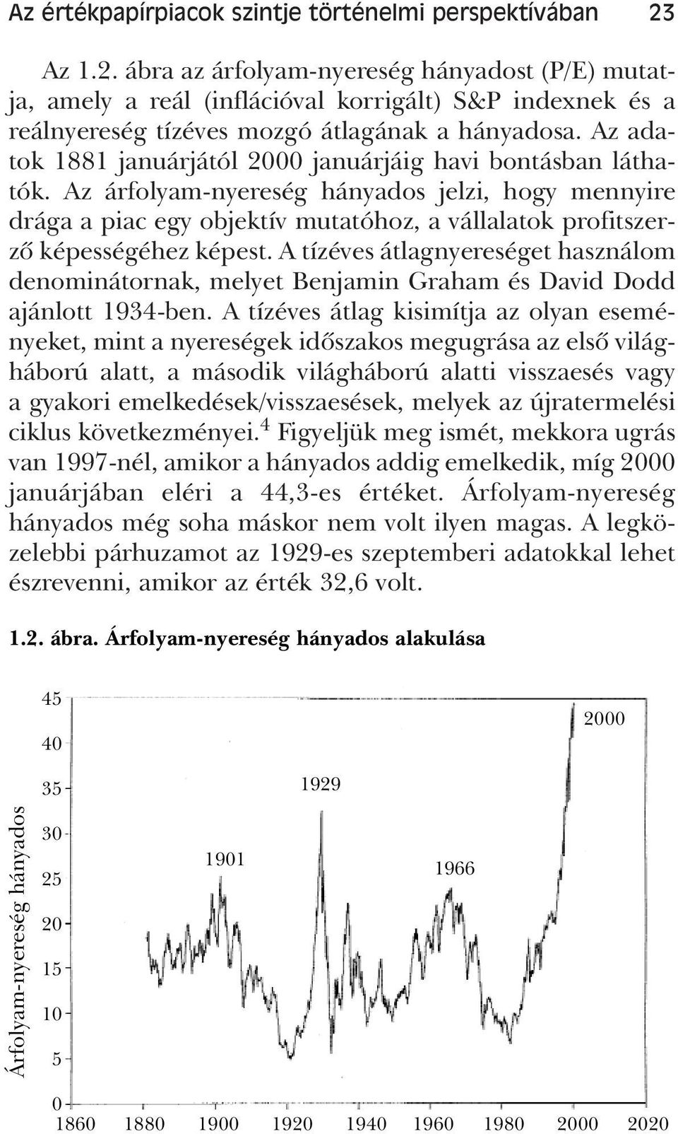 Az adatok 1881 januárjától 2000 januárjáig havi bontásban láthatók.