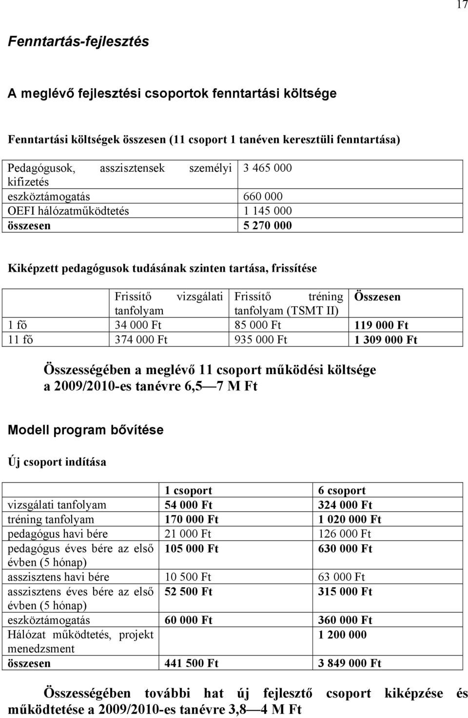 tanfolyam tanfolyam (TSMT II) 1 fő 34 000 Ft 85 000 Ft 119 000 Ft 11 fő 374 000 Ft 935 000 Ft 1 309 000 Ft Összességében a meglévő 11 csoport működési költsége a 2009/2010-es tanévre 6,5 7 M Ft