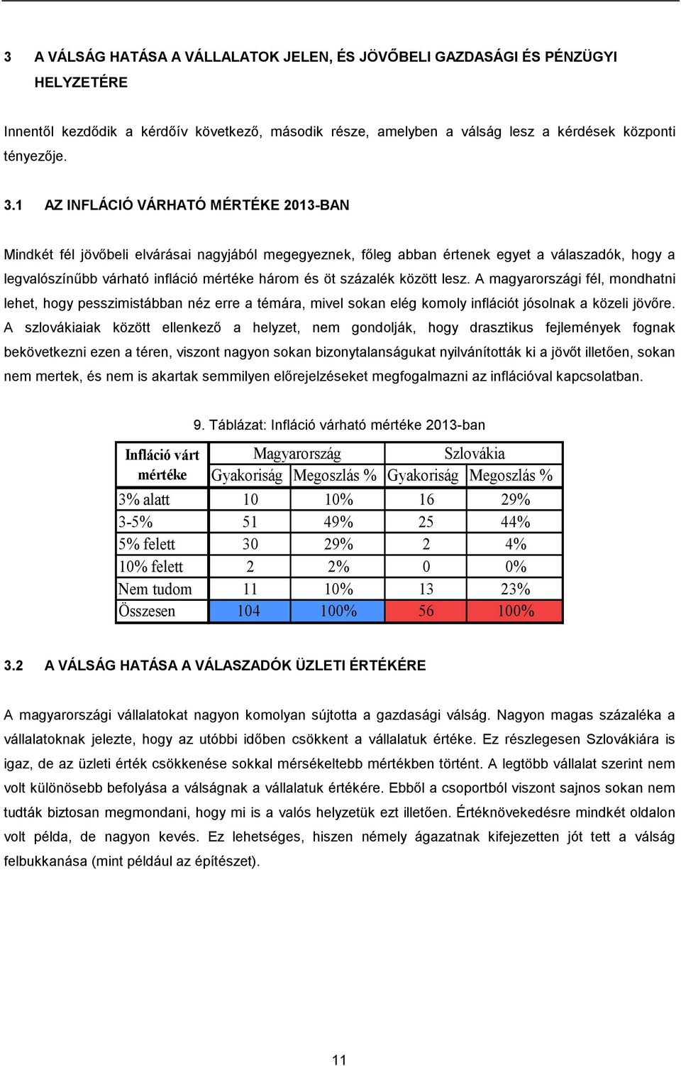 százalék között lesz. A magyarországi fél, mondhatni lehet, hogy pesszimistábban néz erre a témára, mivel sokan elég komoly inflációt jósolnak a közeli jövőre.