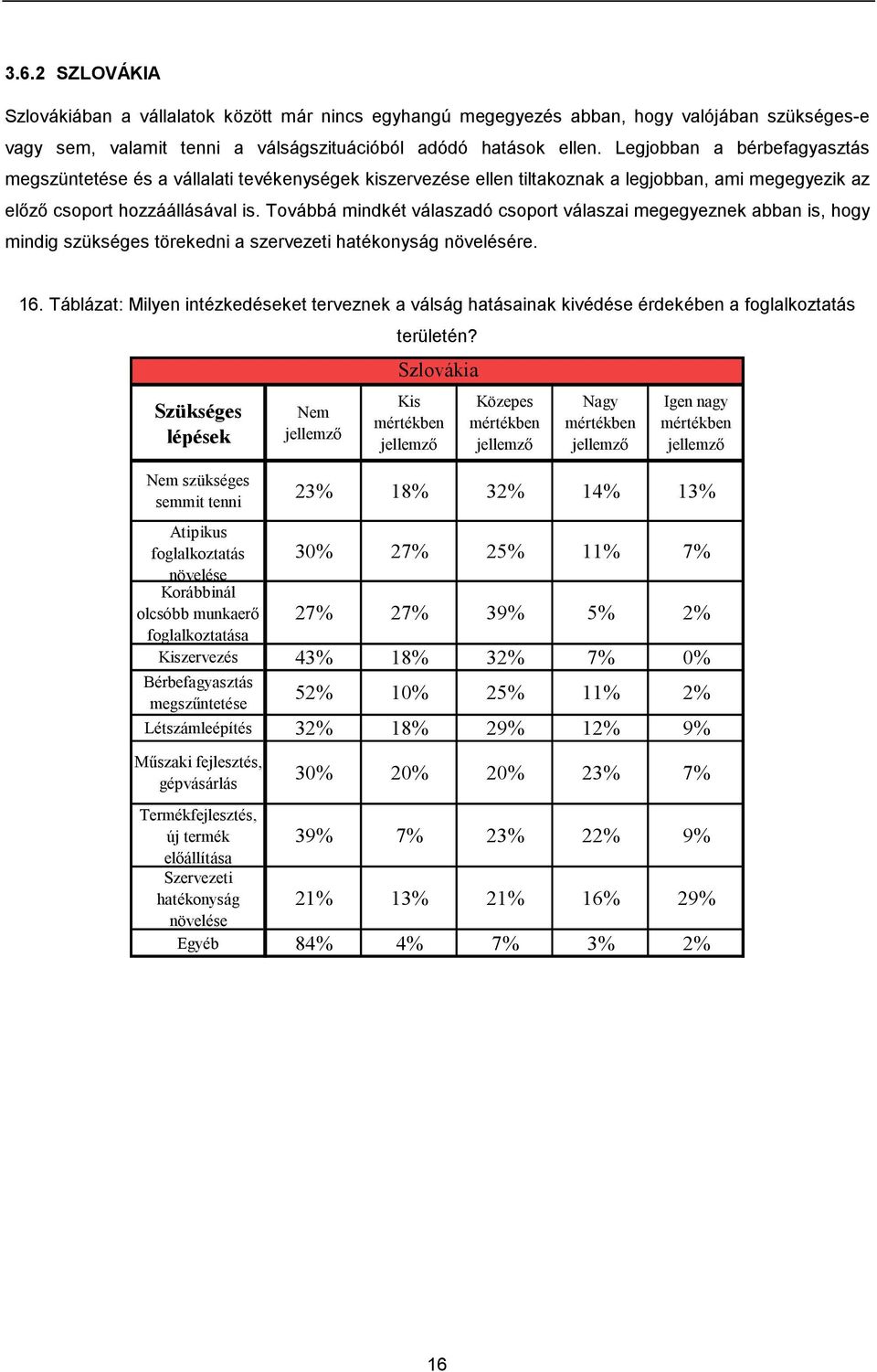 Továbbá mindkét válaszadó csoport válaszai megegyeznek abban is, hogy mindig szükséges törekedni a szervezeti hatékonyság növelésére. 16.