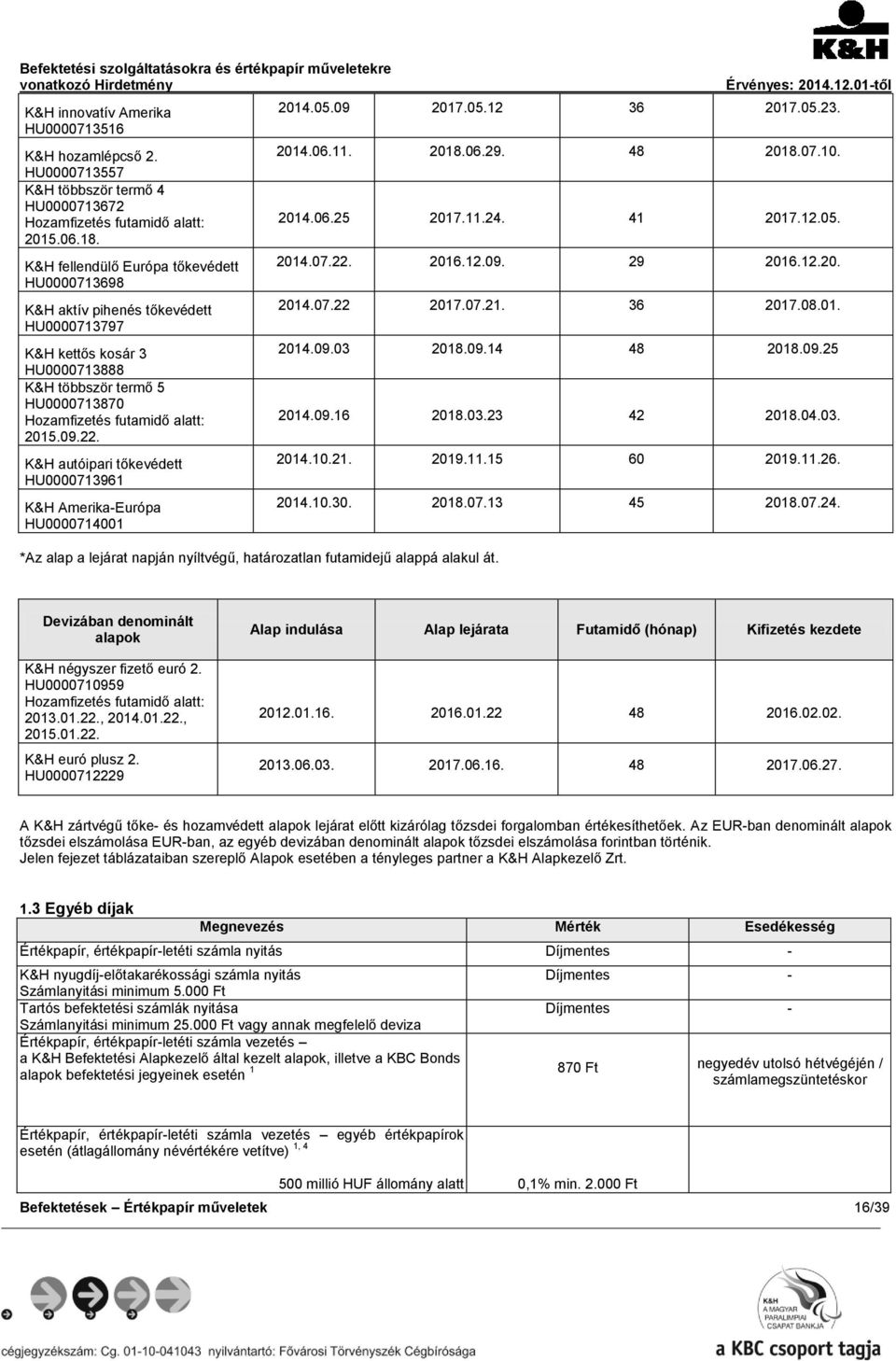 K&H autóipari tőkevédett HU0000713961 K&H Amerika-Európa HU0000714001 *Az alap a lejárat napján nyíltvégű, határozatlan futamidejű alappá alakul át. 2014.05.09 2017.05.12 36 2017.05.23. 2014.06.11.