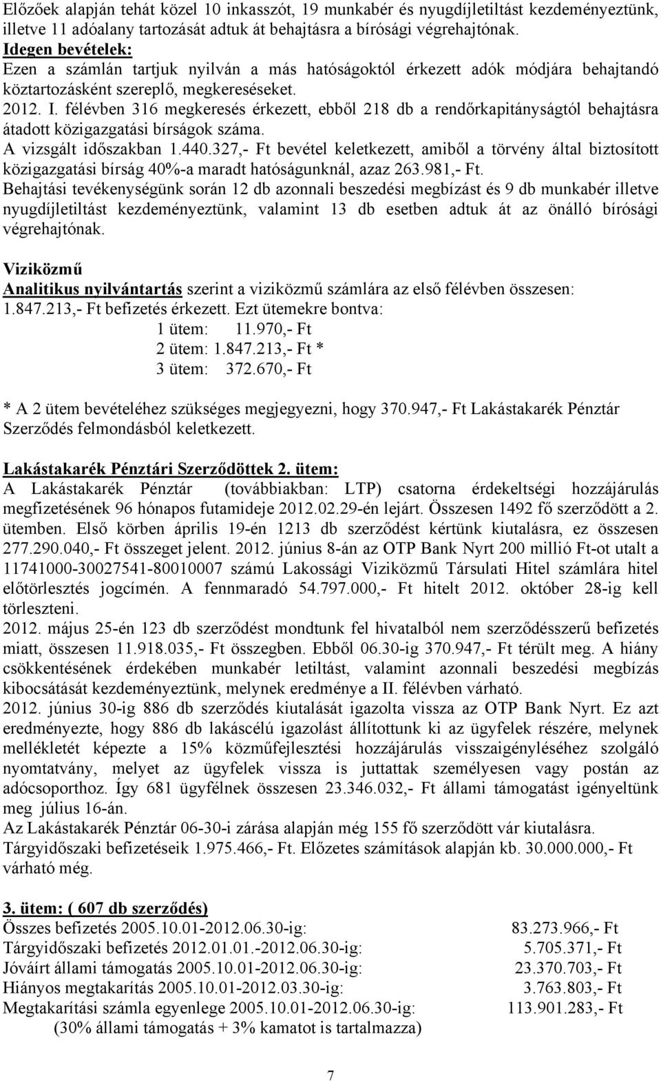 félévben 316 megkeresés érkezett, ebből 218 db a rendőrkapitányságtól behajtásra átadott közigazgatási bírságok száma. A vizsgált időszakban 1.440.