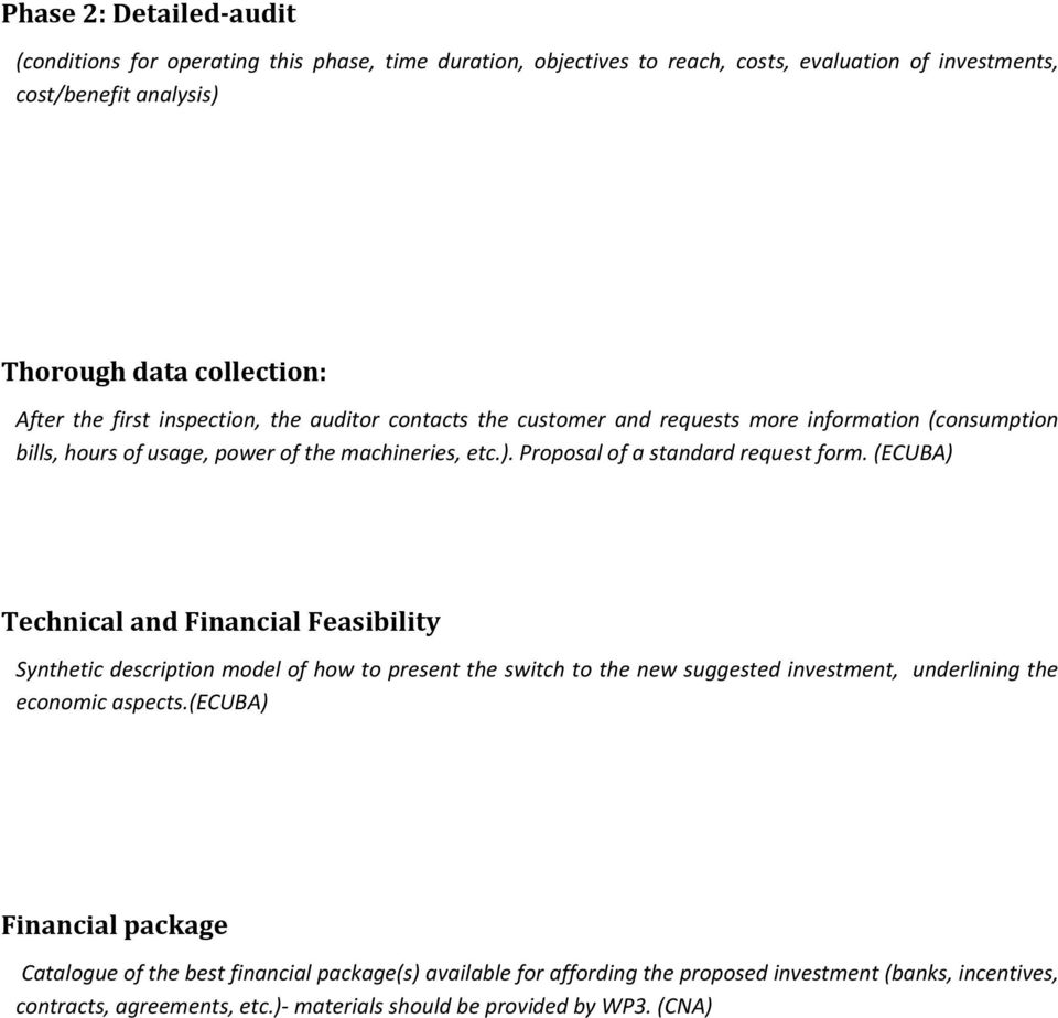 Proposal of a standard request form.