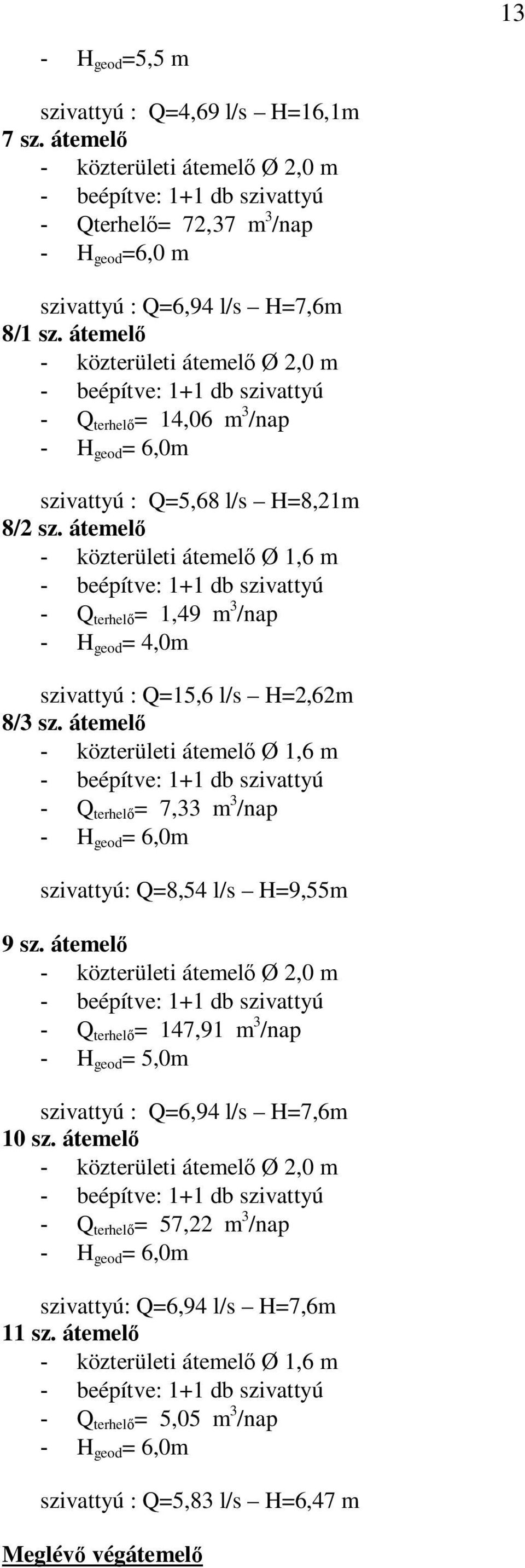 átemel - közterületi átemel Ø 1,6 m - Q terhel = 1,49 m 3 /nap - H geod = 4,0m szivattyú : Q=15,6 l/s H=2,62m 8/3 sz.