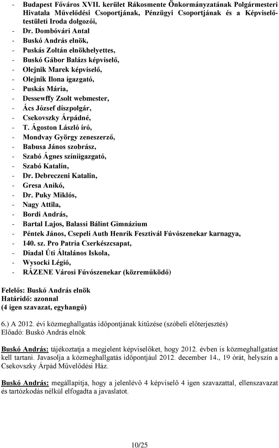 - Ács József díszpolgár, - Csekovszky Árpádné, - T. Ágoston László író, - Mondvay György zeneszerző, - Babusa János szobrász, - Szabó Ágnes színiigazgató, - Szabó Katalin, - Dr.