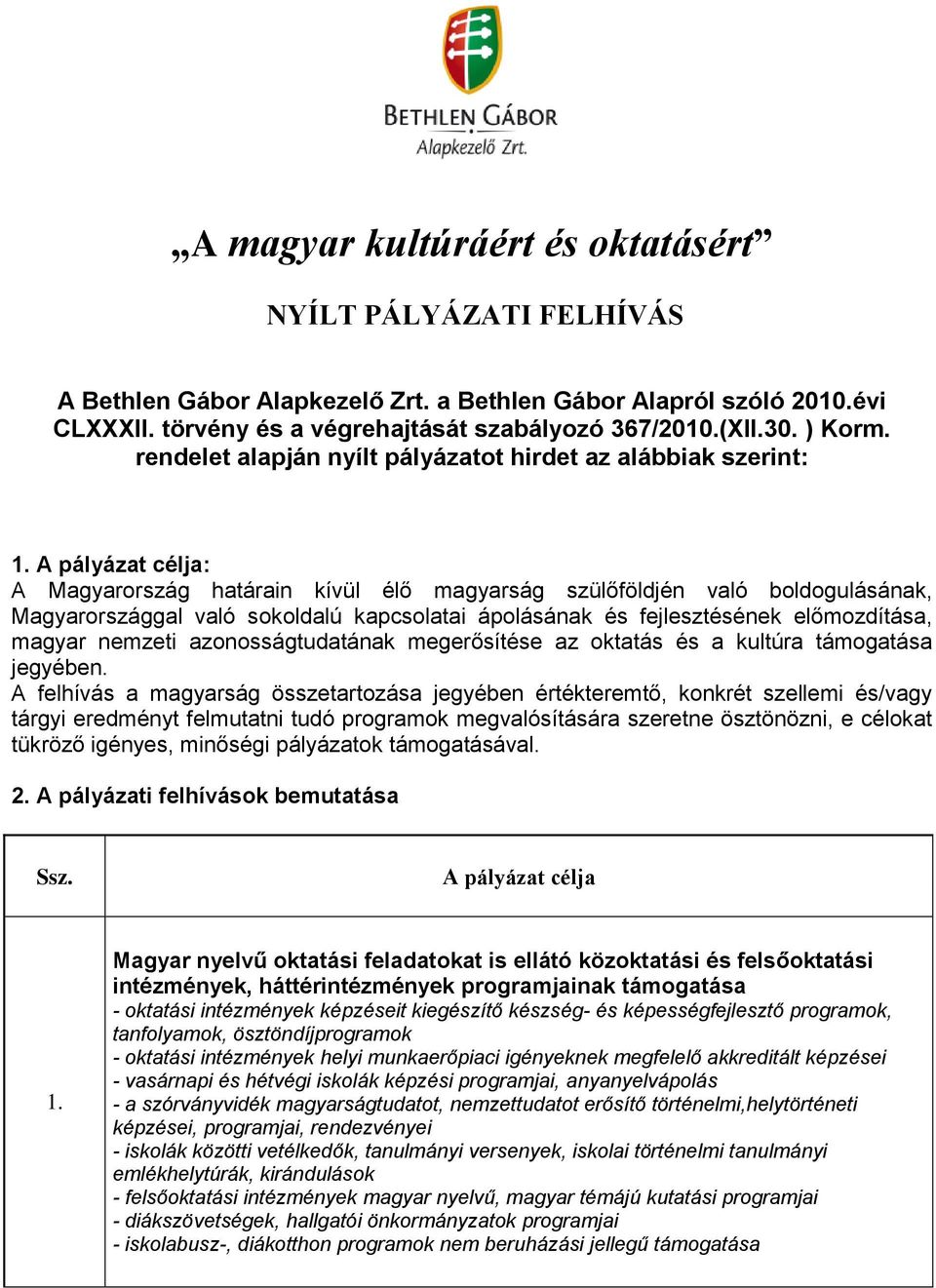 A pályázat célja: A Magyarország határain kívül élő magyarság szülőföldjén való boldogulásának, Magyarországgal való sokoldalú kapcsolatai ápolásának és fejlesztésének előmozdítása, magyar nemzeti