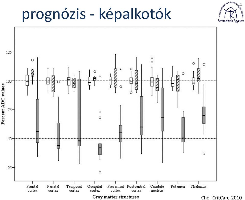 képalkotók