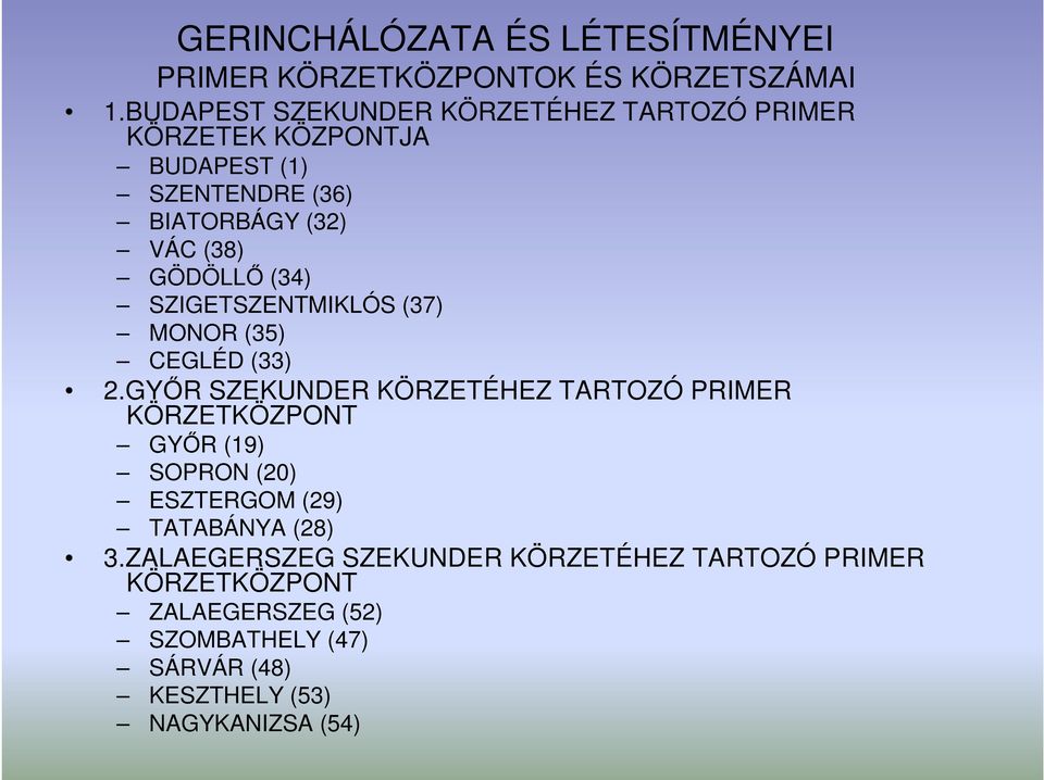 (34) SZIGETSZENTMIKLÓS (37) MONOR (35) CEGLÉD (33) 2.