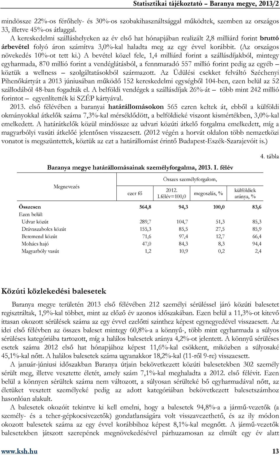 (Az országos növekedés 10%-ot tett ki.