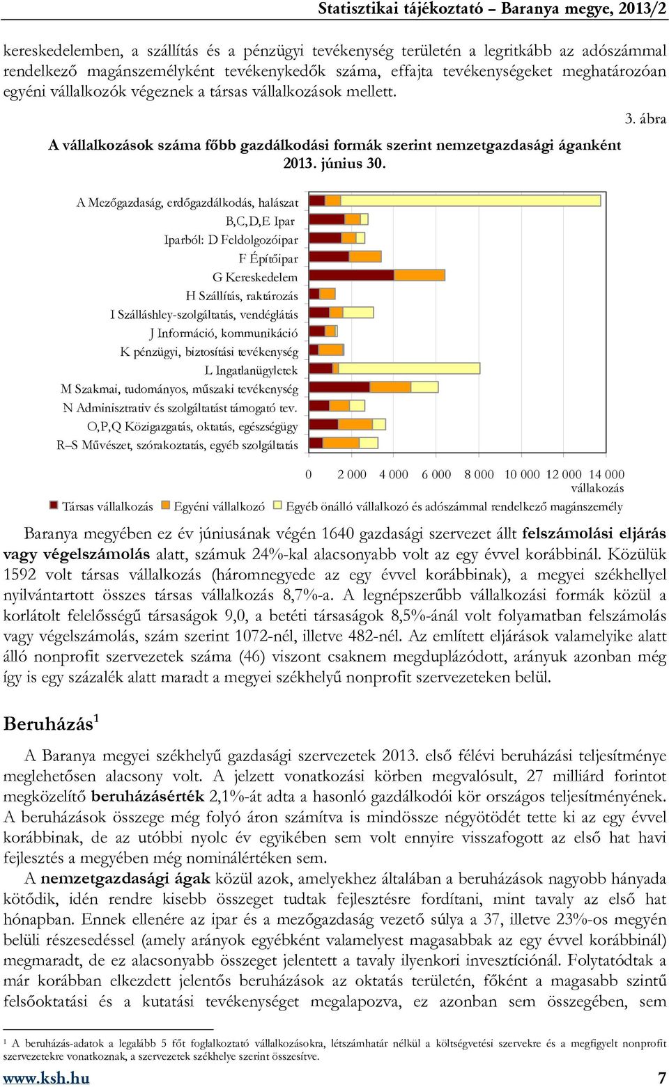 A Mezőgazdaság, erdőgazdálkodás, halászat B,C,D,E Ipar Iparból: D Feldolgozóipar F Építőipar G Kereskedelem H Szállítás, raktározás I Szálláshley-szolgáltatás, vendéglátás J Információ, kommunikáció