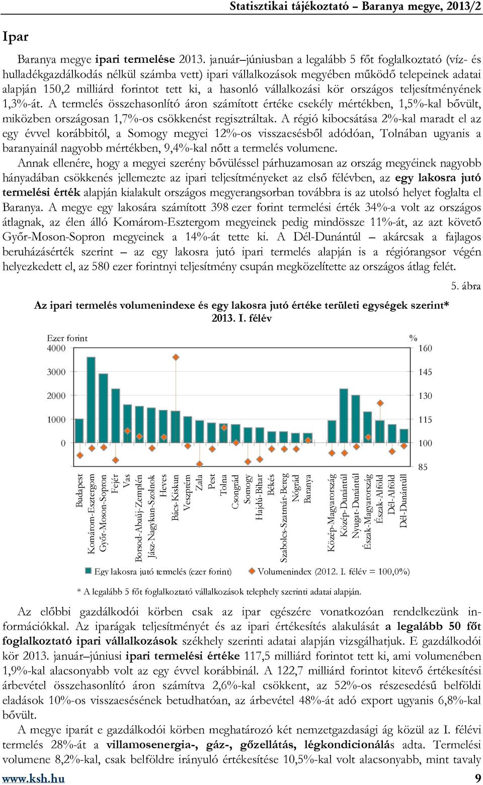 hasonló vállalkozási kör országos teljesítményének 1,3%-át. A termelés összehasonlító áron számított értéke csekély mértékben, 1,5%-kal bővült, miközben országosan 1,7%-os csökkenést regisztráltak.