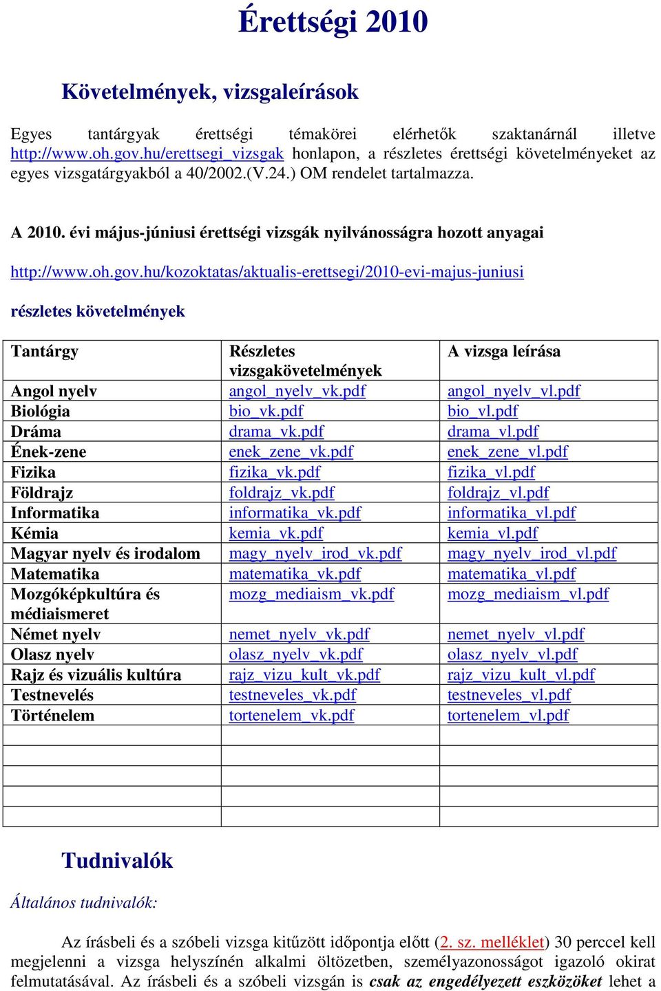 évi május-júniusi érettségi vizsgák nyilvánosságra hozott anyagai http://www.oh.gov.