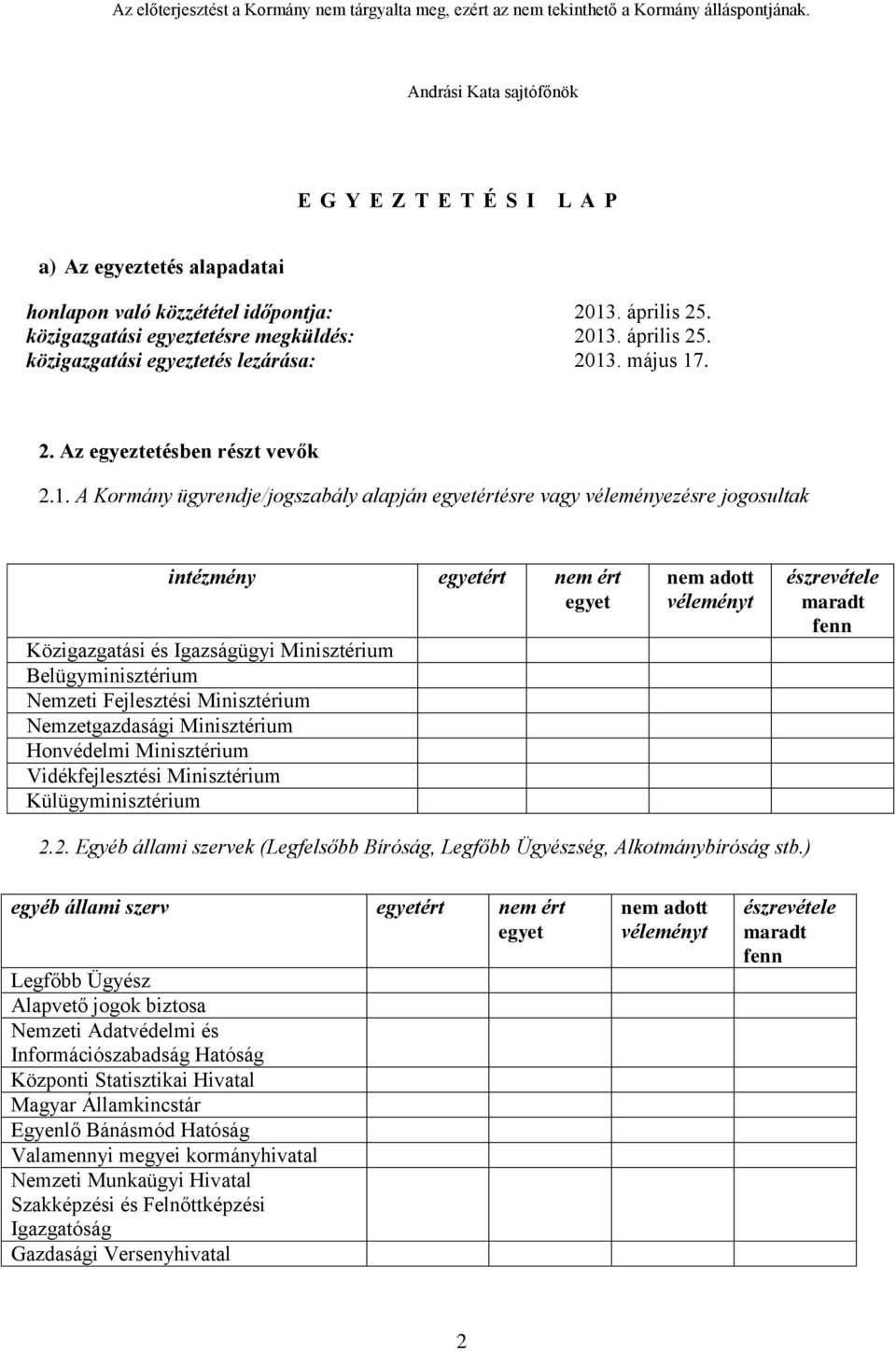 . 2. Az egyeztetésben részt vevők 2.1.